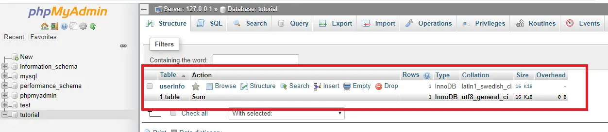 phpMyAdmin after importing SQL file to database